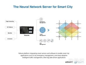 十大軍民兩用領(lǐng)軍企業(yè)東土科技, 買不到上海瀚訊,買點(diǎn)東土科技